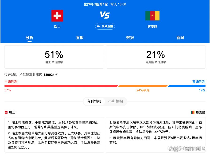 现年22岁的巴迪亚西勒与切尔西有一份维持到2030年的超长合同，但是他在波切蒂诺手下并没有得到足够多的出场时间，他已经成为了尤文和米兰的引援目标。